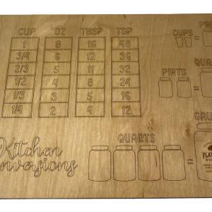 Wooden Kitchen Conversions Chart